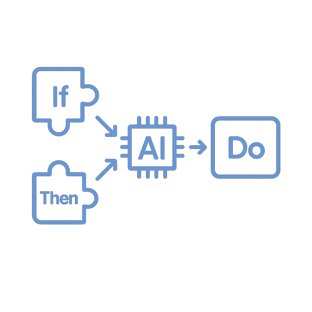Workflow 02